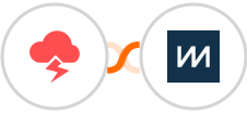 Jitbit Helpdesk + ChartMogul Integration