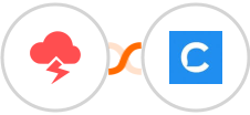 Jitbit Helpdesk + Chatfuel Integration