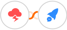Jitbit Helpdesk + Chatrace Integration
