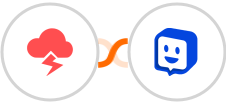 Jitbit Helpdesk + Chatway Live Chat Integration