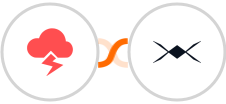 Jitbit Helpdesk + DroneBundle Integration
