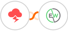 Jitbit Helpdesk + EverWebinar Integration