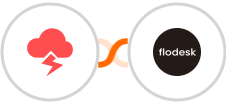 Jitbit Helpdesk + Flodesk Integration