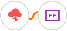 Jitbit Helpdesk + FlowFast Integration