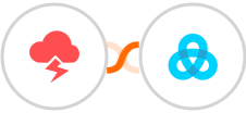 Jitbit Helpdesk + Gist Integration