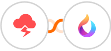 Jitbit Helpdesk + HelpSpace Integration