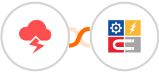 Jitbit Helpdesk + InfluencerSoft Integration