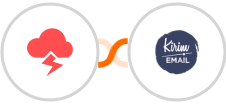Jitbit Helpdesk + Kirim.Email Integration