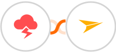 Jitbit Helpdesk + Mailjet Integration