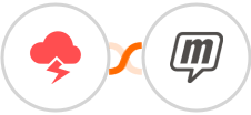 Jitbit Helpdesk + MailUp Integration