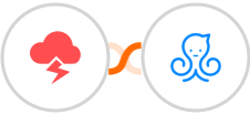 Jitbit Helpdesk + Manychat Integration