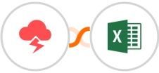 Jitbit Helpdesk + Microsoft Excel Integration