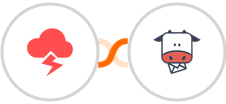 Jitbit Helpdesk + Moosend Integration