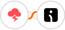 Jitbit Helpdesk + Omnisend Integration
