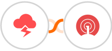Jitbit Helpdesk + OneSignal Integration