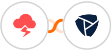 Jitbit Helpdesk + Platform.ly Integration