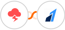 Jitbit Helpdesk + Razorpay Integration