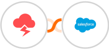Jitbit Helpdesk + Salesforce Marketing Cloud Integration