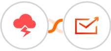 Jitbit Helpdesk + Sender Integration