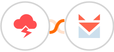 Jitbit Helpdesk + SendFox Integration
