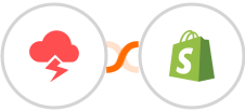 Jitbit Helpdesk + Shopify Integration