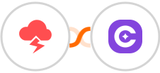 Jitbit Helpdesk + SureContact Integration
