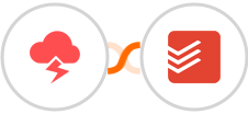 Jitbit Helpdesk + Todoist Integration