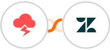 Jitbit Helpdesk + Zendesk Integration