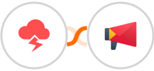 Jitbit Helpdesk + Zoho Campaigns Integration