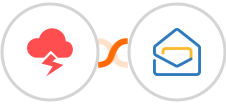Jitbit Helpdesk + Zoho Mail Integration