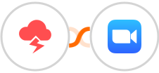 Jitbit Helpdesk + Zoom Integration