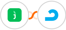 JivoChat + AdRoll Integration