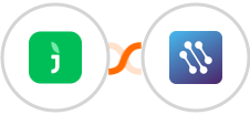 JivoChat + CATS Integration