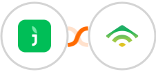 JivoChat + klaviyo Integration