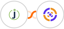 Jmpy.me + Azmarq SMS Integration