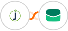 Jmpy.me + Email It Integration