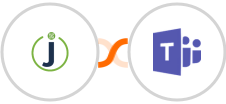 Jmpy.me + Microsoft Teams Integration
