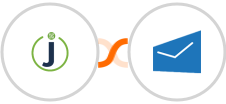 Jmpy.me + MSG91 Integration