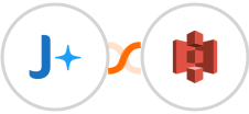 JobAdder + Amazon S3 Integration
