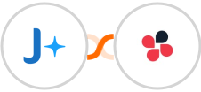 JobAdder + Chatwork Integration