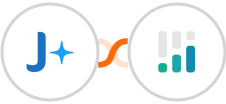 JobAdder + CINC Integration