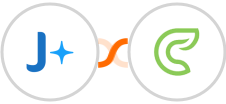 JobAdder + Clinked Integration