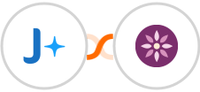 JobAdder + EmailFig Integration