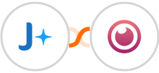 JobAdder + Eyeson Integration