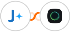 JobAdder + Ghost Integration