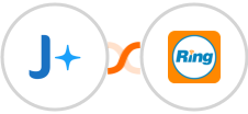 JobAdder + RingCentral Integration