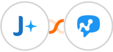 JobAdder + Salesmsg Integration