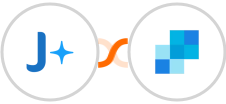 JobAdder + SendGrid Integration