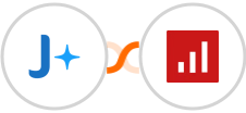 JobAdder + sevDesk Integration