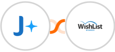 JobAdder + WishList Member Integration
